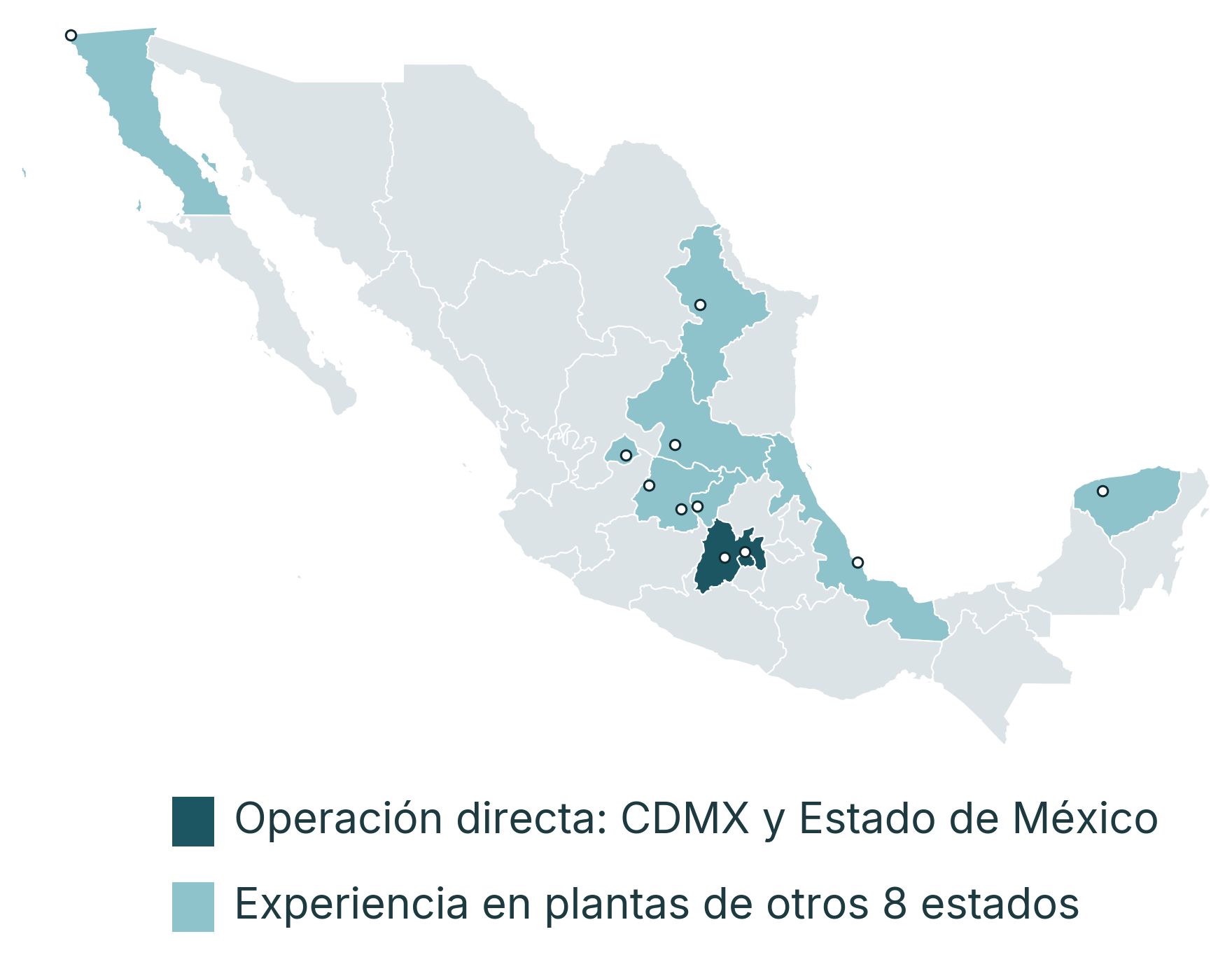 Mapa de cobertura de HYS Recursos: operación directa en CDMX y Estado de México, y experiencia en plantas de Baja California, Nuevo León, San Luis Potosí, Aguascalientes, Guanajuato, Querétaro, Veracruz y Yucatán