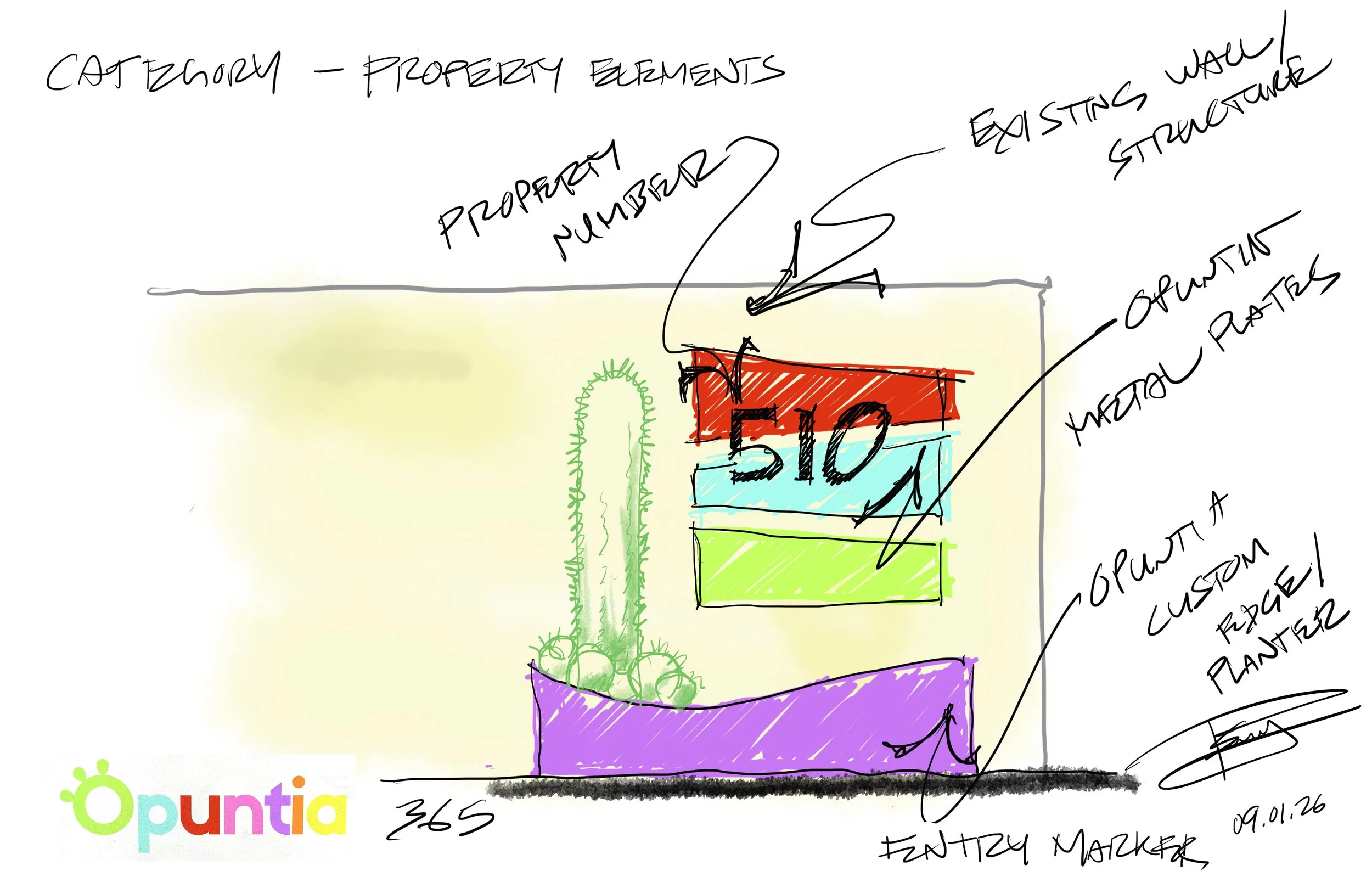 Property marker concept 