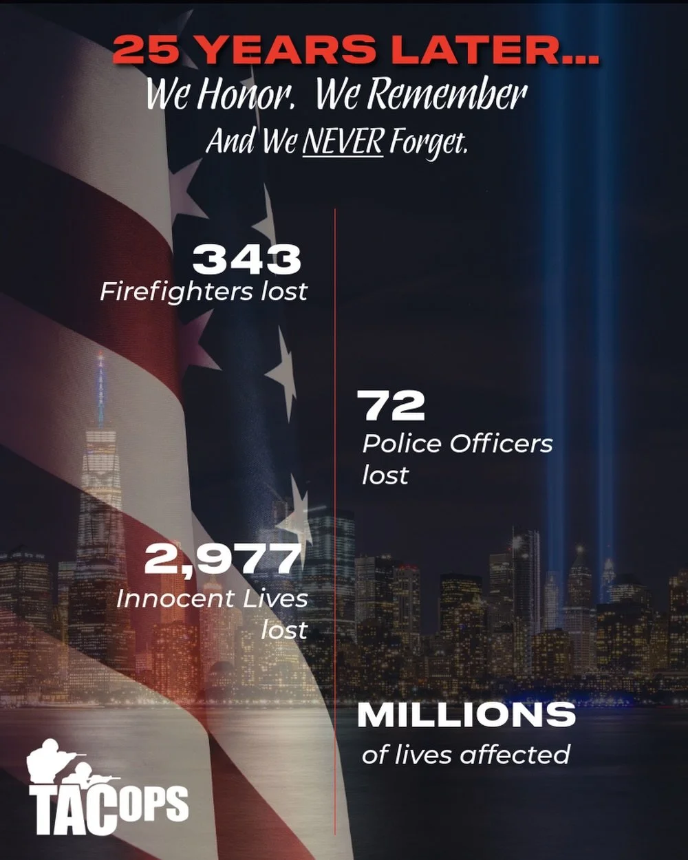 25 years ago, our nation witnessed unimaginable loss&mdash;and extraordinary courage.

Today, we remember the 2,977 lives lost on September 11, 2001, and honor the first responders who ran toward danger knowing the risks they faced.

We also remember