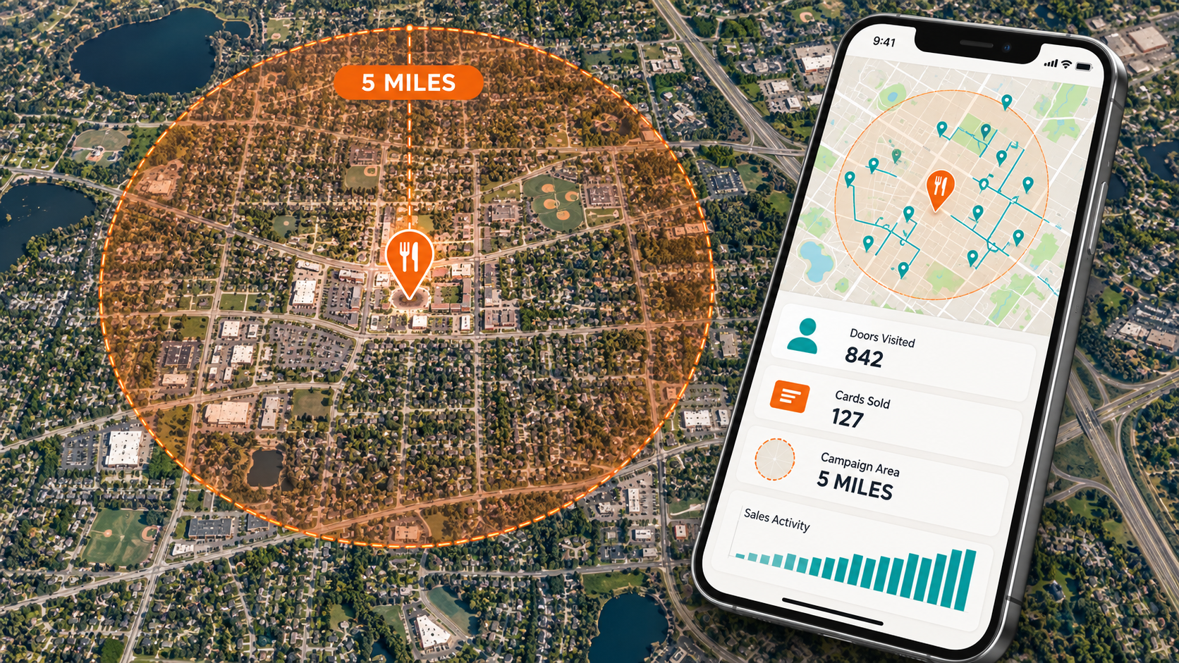 Five-mile restaurant campaign territory map and mobile sales-tracking display over a suburban neighborhood