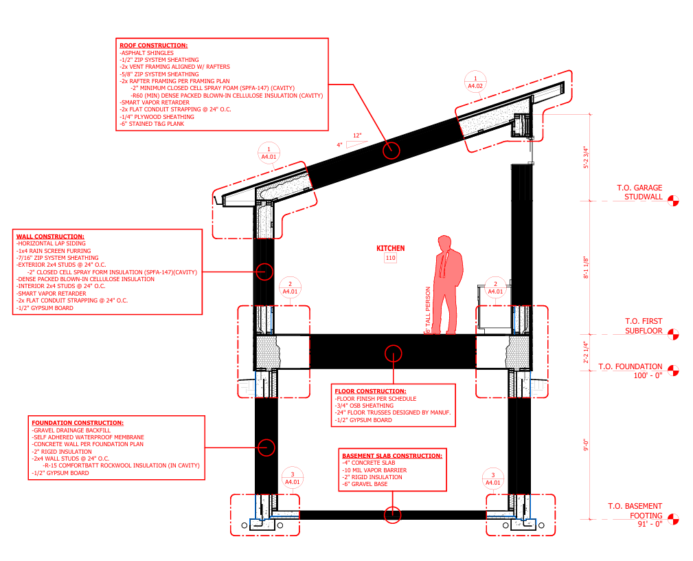 Building section detail showing major construction assemblies.