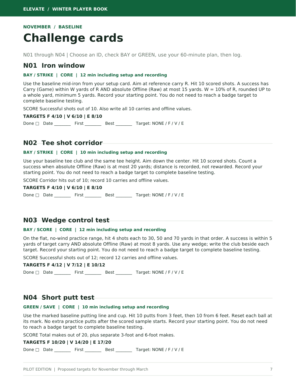 Actual Player Book page 7: iron, tee-shot, wedge and putting benchmarks with Foundation, Varsity and Elite targets