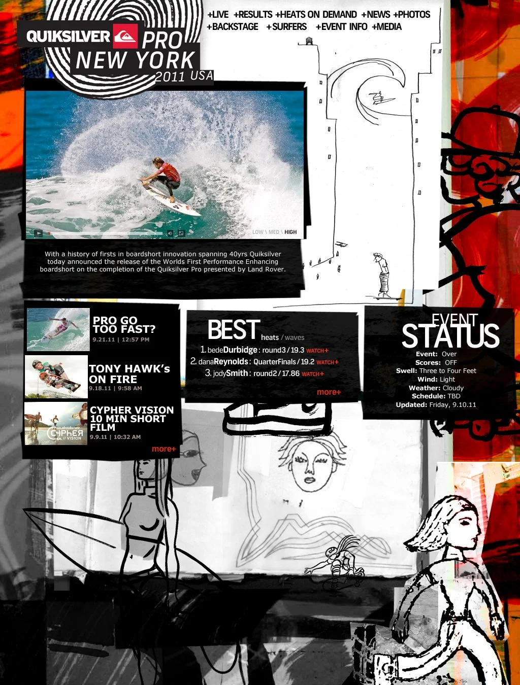 QUIKSILVER PRO