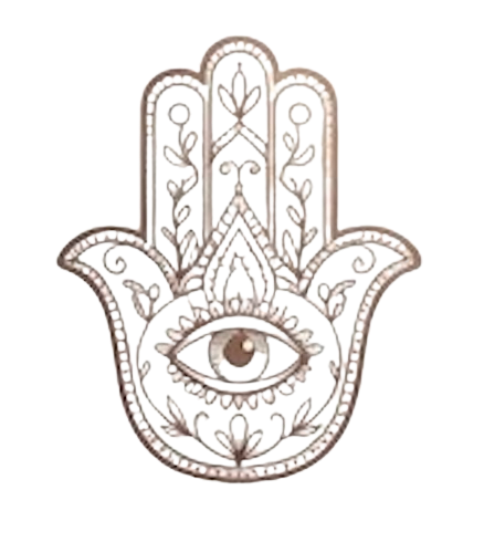 Illustration of a Hamsa hand with an eye in the center, decorated with floral and geometric patterns.