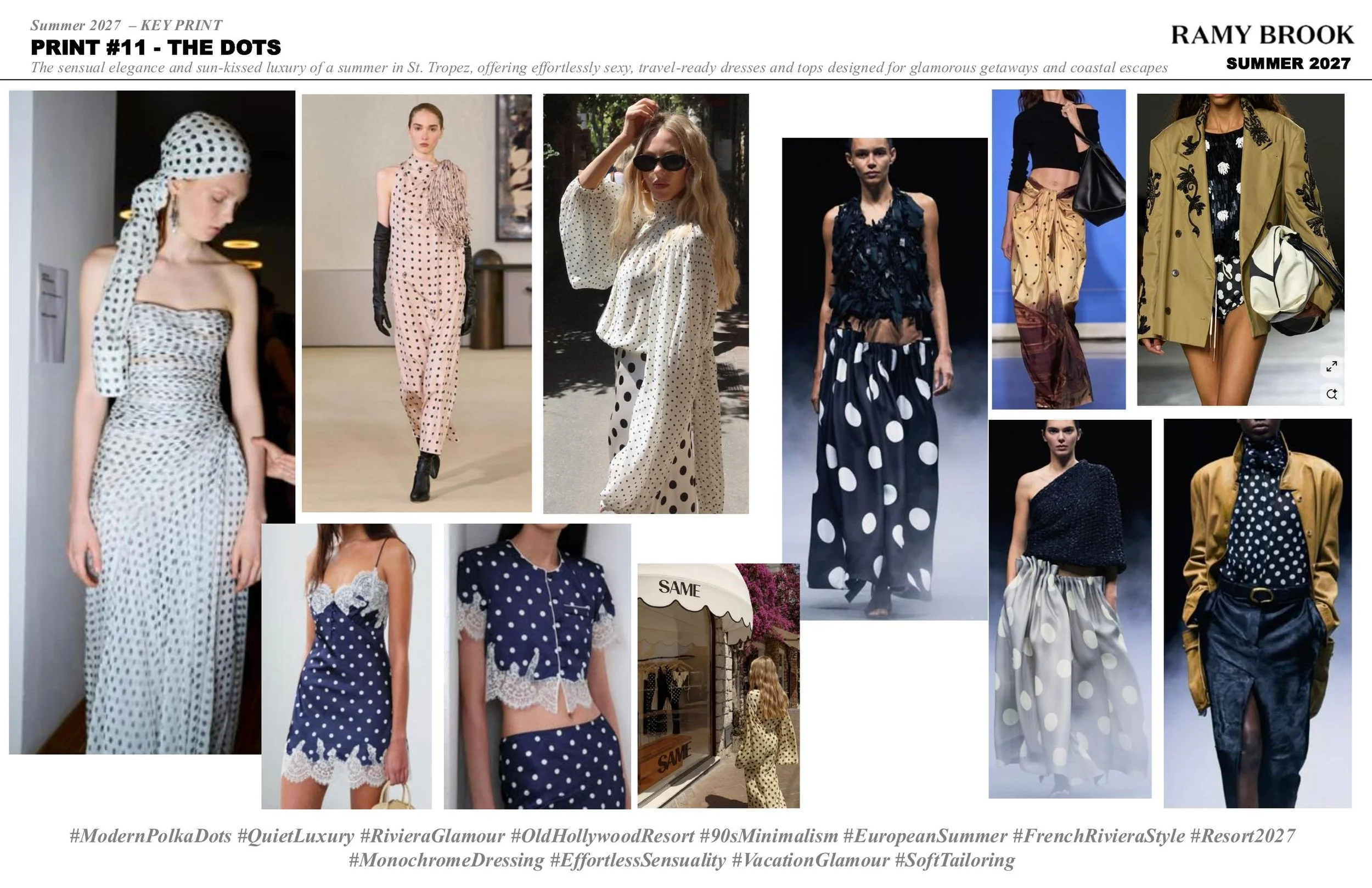 Collage of women wearing polka dot dresses and outfits at a fashion show or photoshoot.