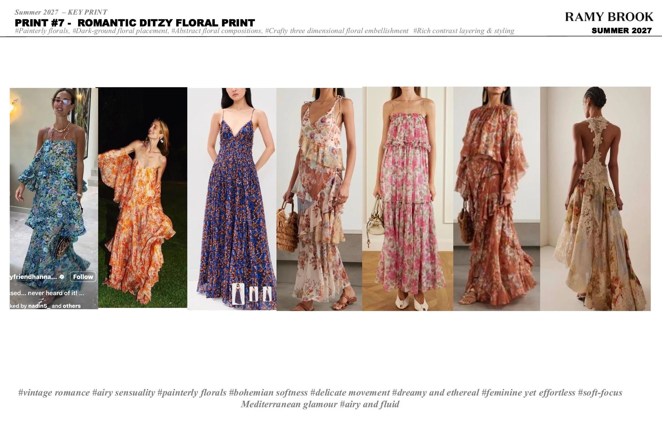 A collage of seven women modeling various floral dresses with different designs, colors, and lengths, set against backgrounds of both indoor and outdoor settings.