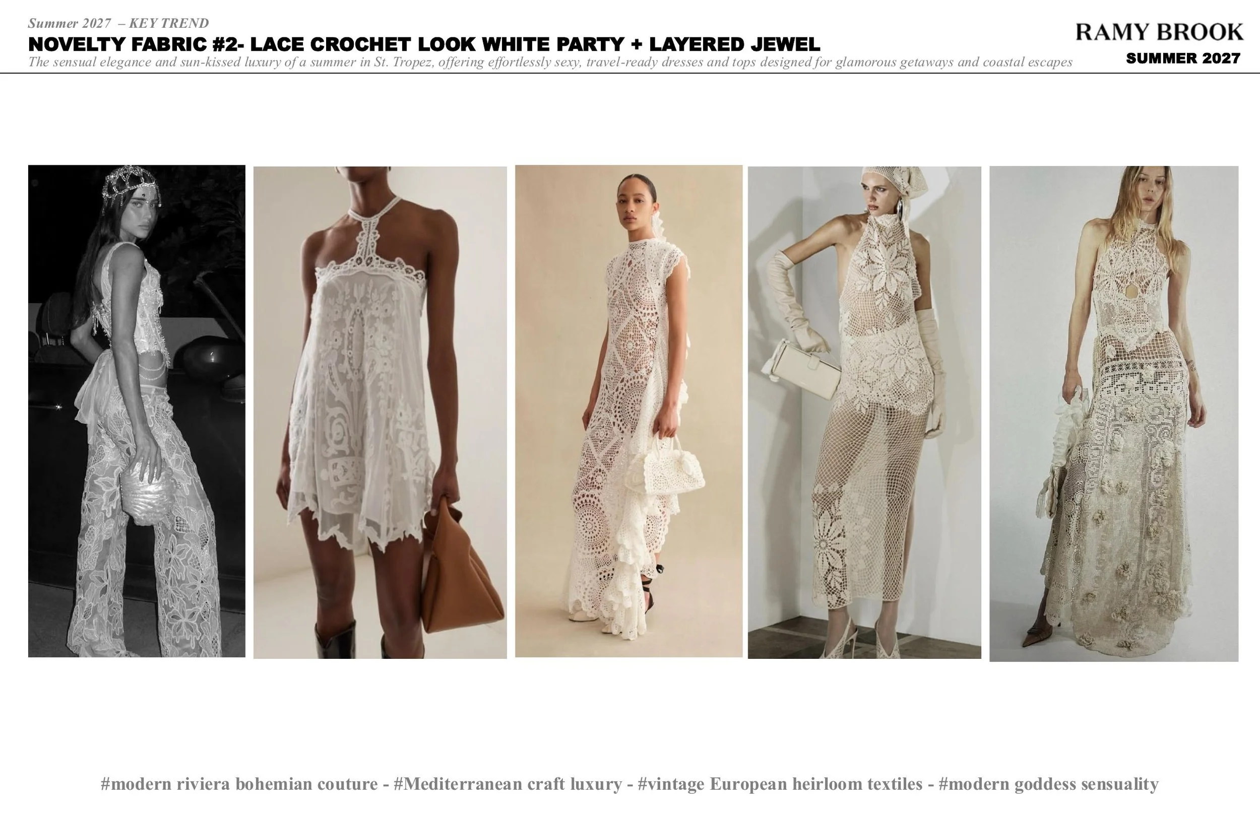 A collage of five women modeling white lace crochet clothing and accessories, showcasing various modern and vintage fashion styles for a summer fashion trend.
