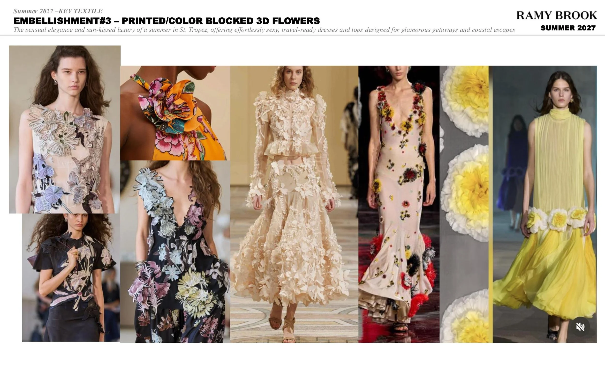 A collage of fashion models showcasing floral and textured dresses on a runway, with various colors and intricate designs.