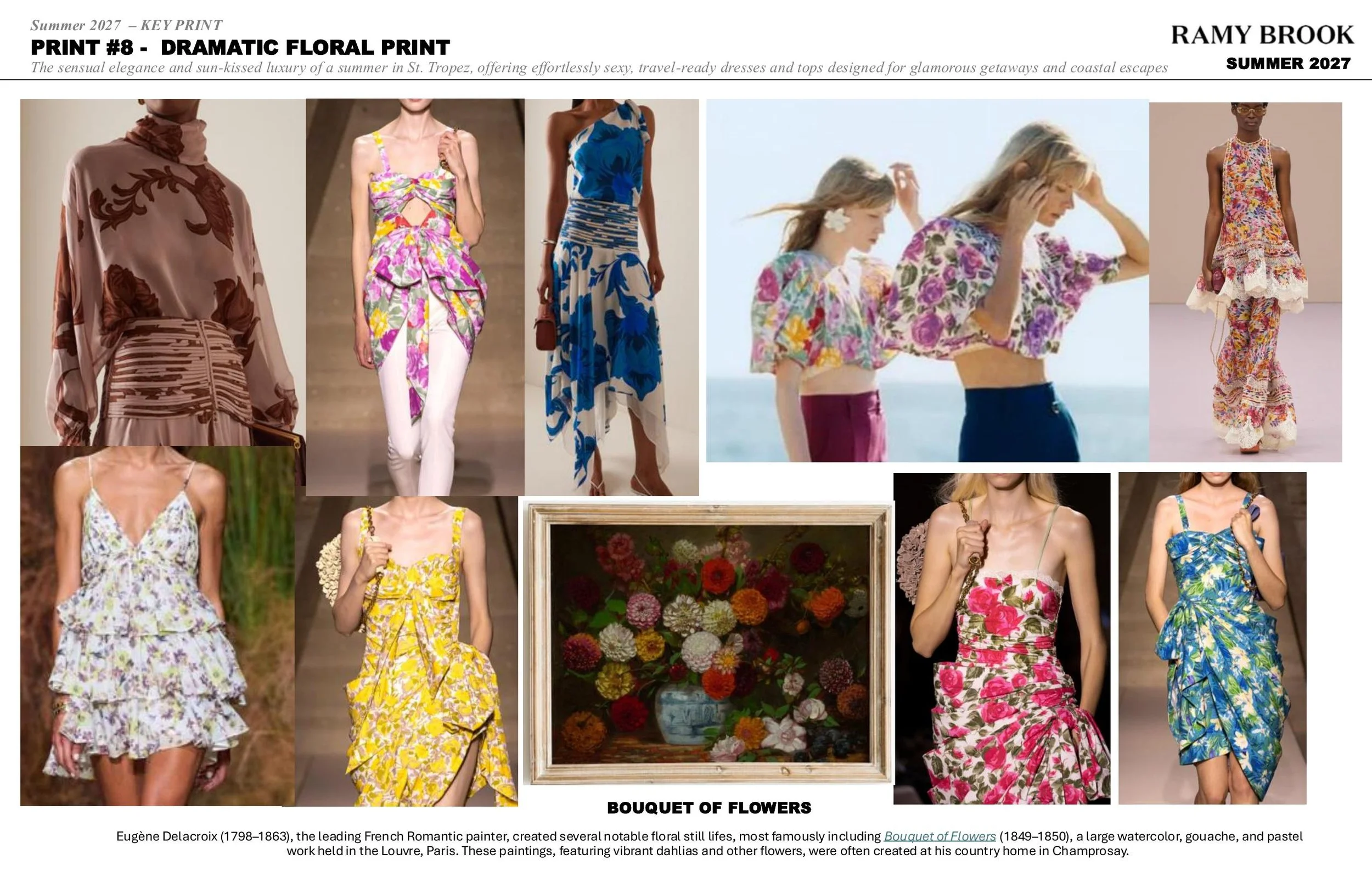 A collage of women wearing colorful floral dresses and tops, and a framed painting of a bouquet of flowers by Eugène Delacroix.