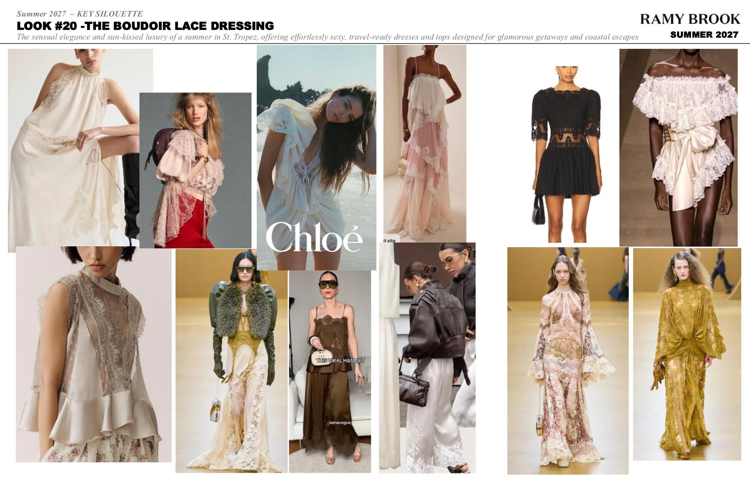 Collage of models walking runway in couture dresses and outfits, with some images showing close-up details of the clothing. Text overlaid on the collage mentions a summer fashion collection, 'The Boudoir Lace Dressing,' and highlights the fashion des