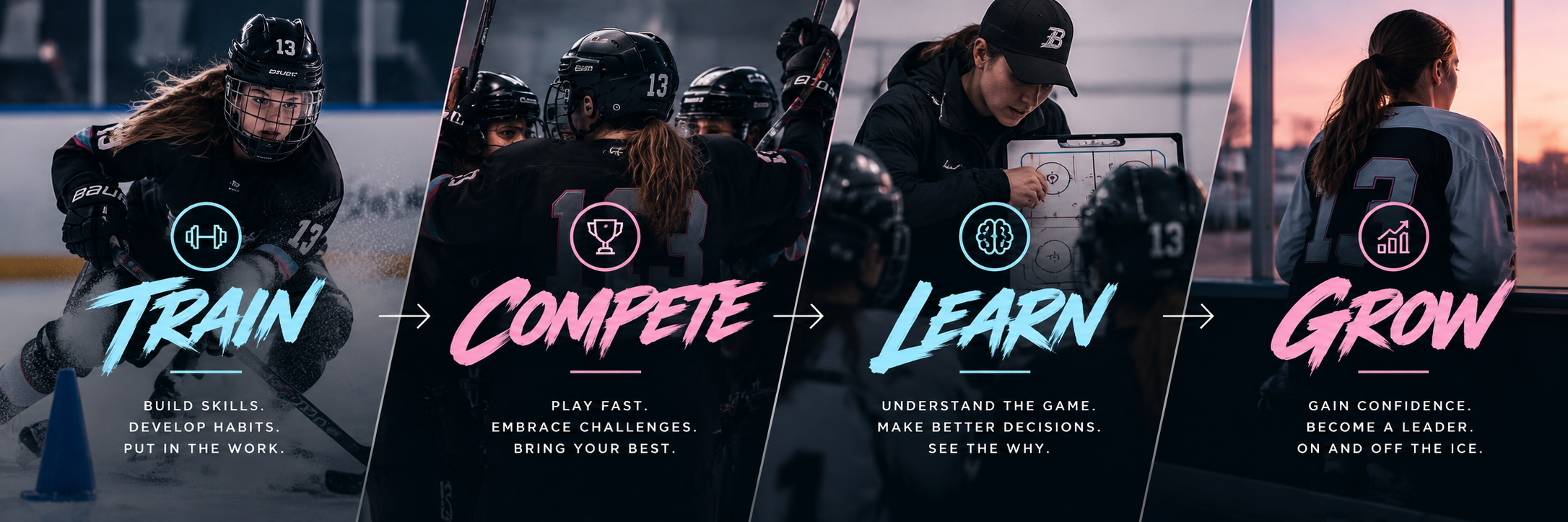 A collage of four images showing female athletes and coaches. The first image features a female hockey player skating on ice, with the word 'TRAIN' and the text 'Build skills. Develop habits. Put in the work.' The second image shows a group of female hockey players celebrating on ice, with the word 'COMPETE' and the text 'Play fast. Embrace challenges. Bring your best.' The third image depicts a female coach drawing on a tactical whiteboard, with the word 'LEARN' and the text 'Understand the game. Make better decisions. See the why.' The fourth image shows a female athlete standing on the ice during sunset, looking away, with the word 'GROW' and the text 'Gain confidence. Become a leader. On and off the ice.'