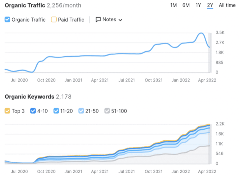 SEO.png