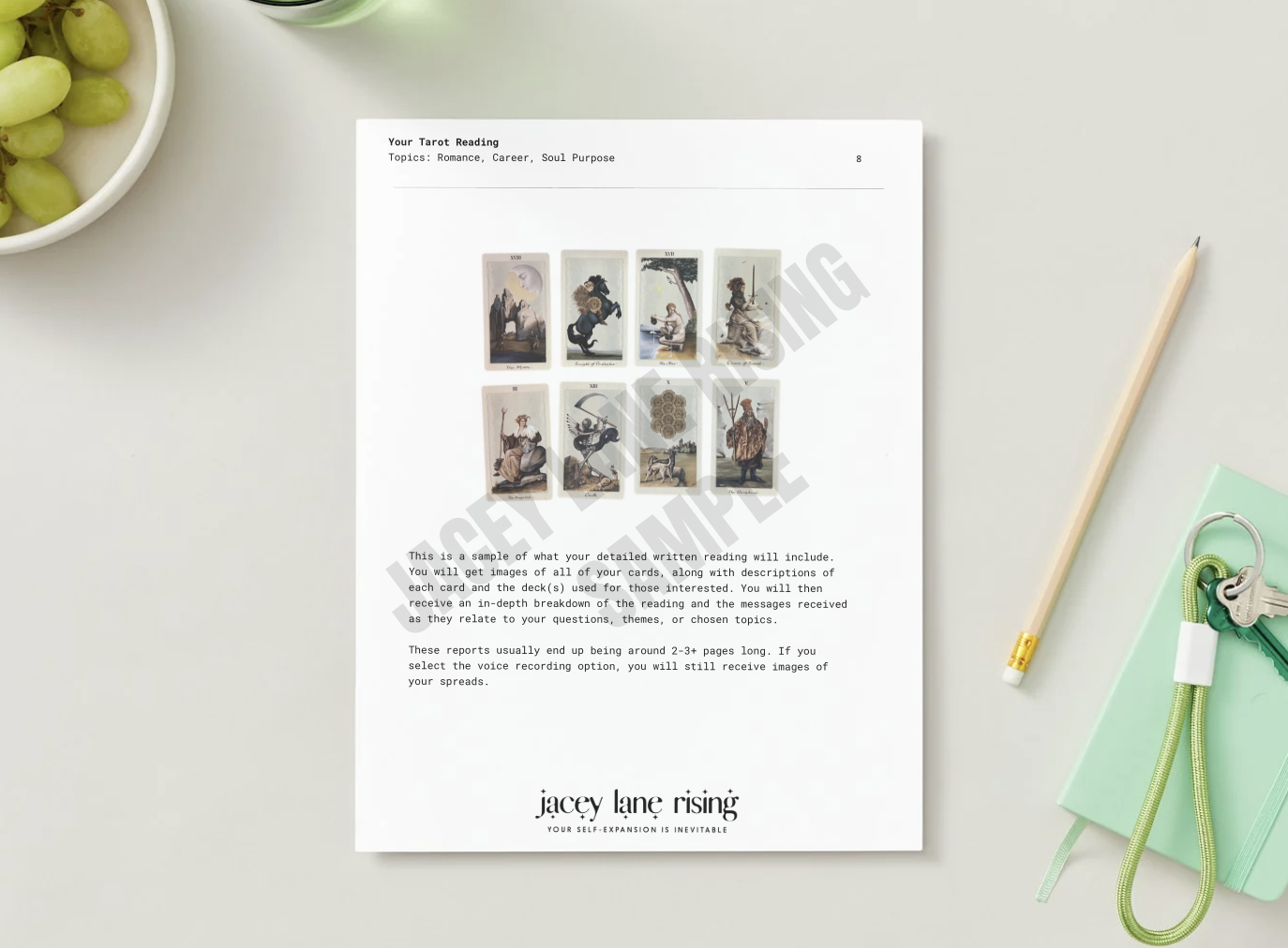 multi-topic tarot reading written delivery