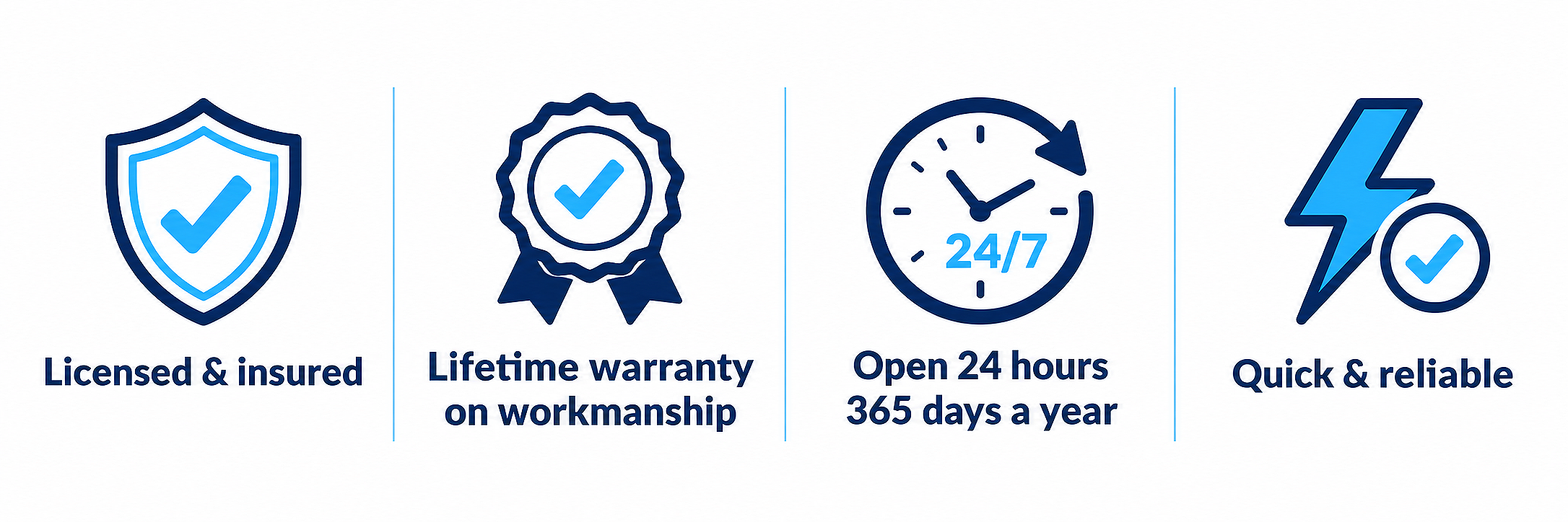 Icons with text highlighting features of a service: a shield with a check mark indicating licensed and insured; a badge with a check mark indicating lifetime warranty on workmanship; a clock with 24/7 and 365 days indicating open 24 hours; a lightning bolt with a check mark indicating quick and reliable service.