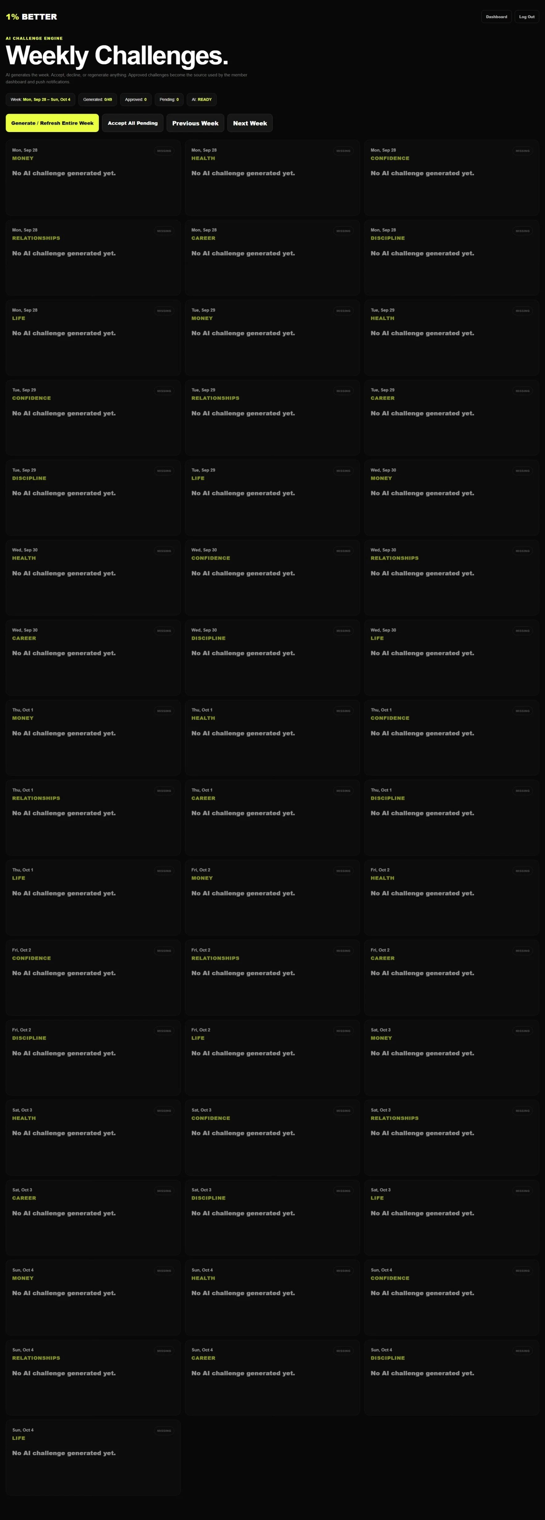 Screenshot of a weekly challenge tracking website with black background and green text. Shows no AI challenges generated for categories like money, health, confidence, relationships, career, discipline, life, across dates from September 23 to October