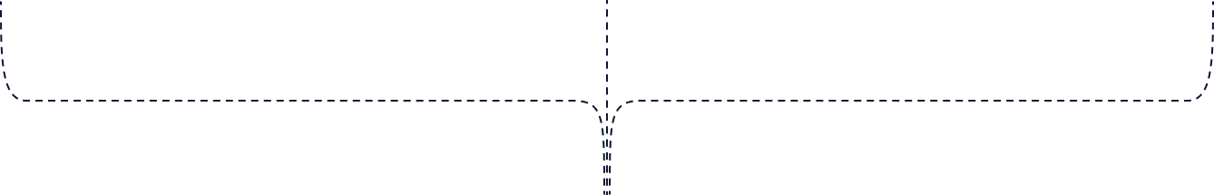 A flowchart illustrating the process of starting a new business, including steps such as idea generation, planning, funding, registration, and launch.