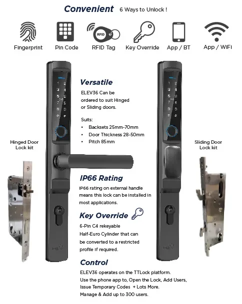 Lockton EL36 1.webp