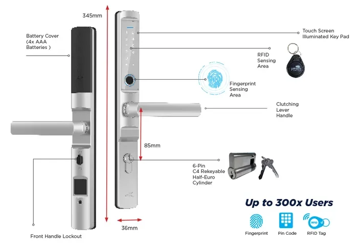 Lockton EL36 2.webp