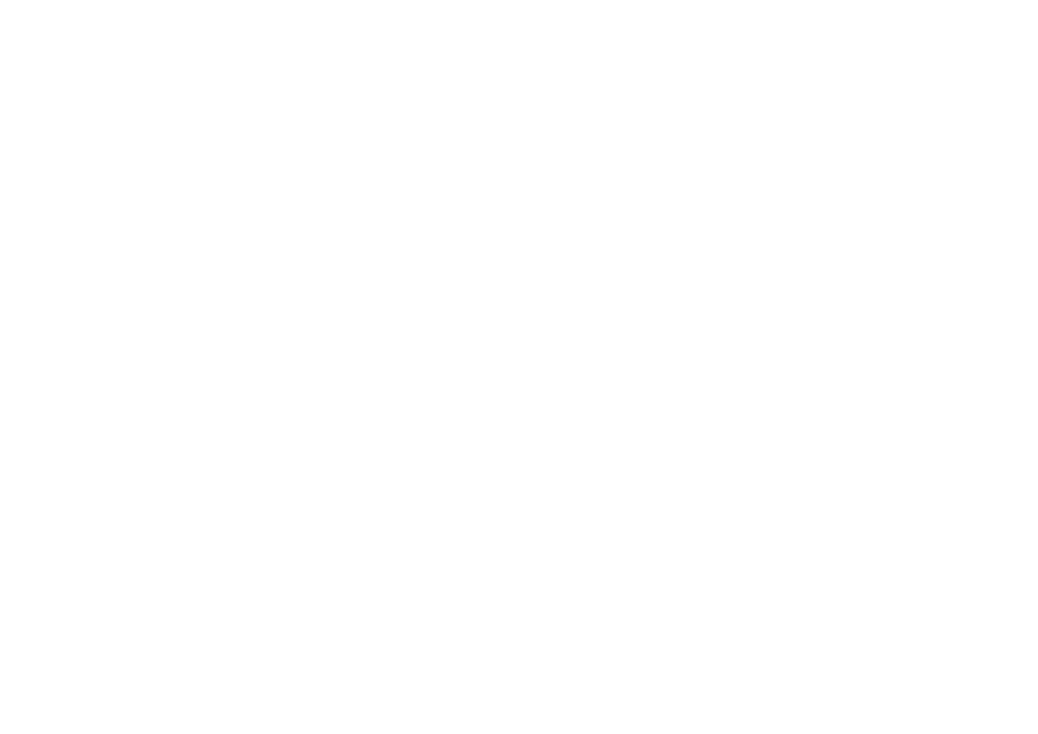 MENA BROADCAST LEADERSHIP FORUM