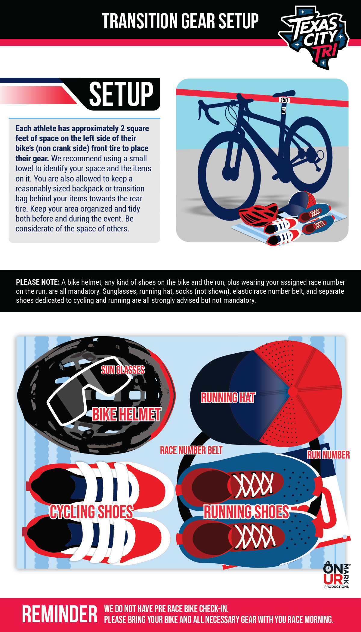 Texas-City-Tri-Info-Graphics-3.png