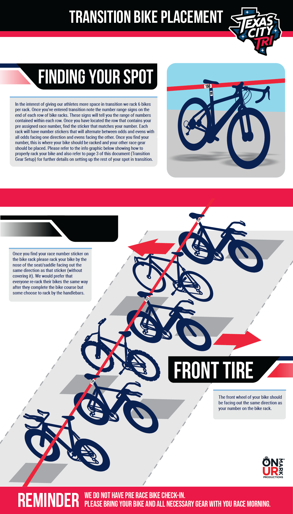 Texas-City-Tri-Info-Graphics-2.png