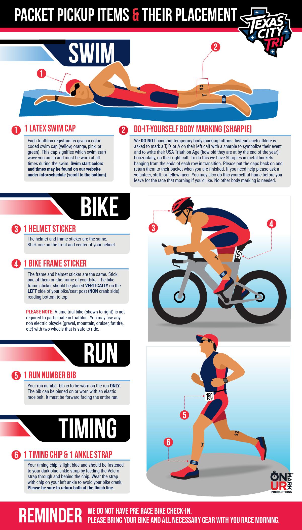 Texas-City-Tri-Info-Graphics-1.png