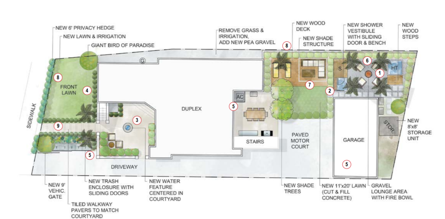 Residential site plan showing landscape layout, planting areas, walkways, and outdoor living spaces