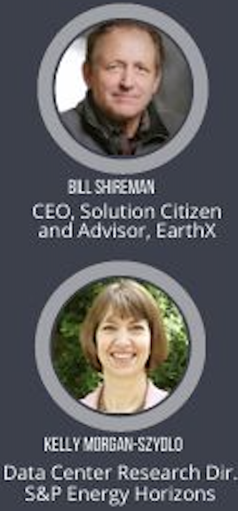 Profile pictures of Bill Shifman, CEO and advisor, and Kelly Morgan-Szydlo, Data Center Research Director, with their names and titles.