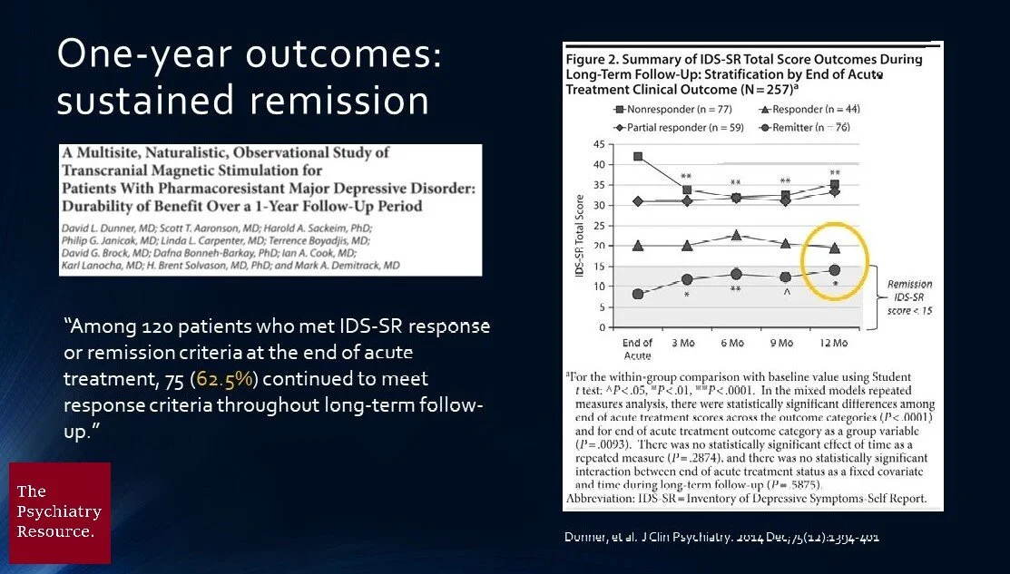 Image: TMS Sustained Remission and Response by Len Lantz (CC BY-NC-ND)