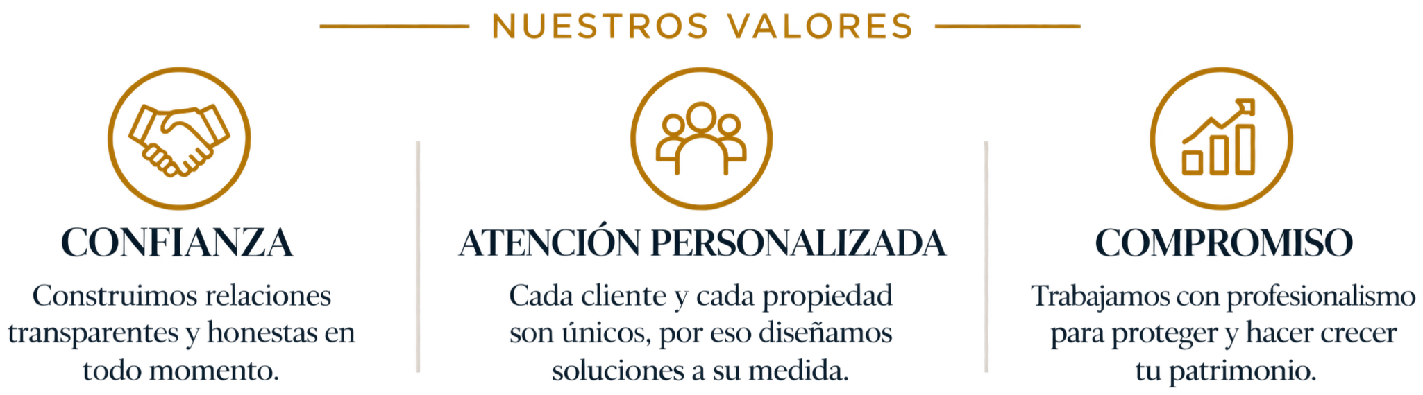 Infografía con valores de confianza, atención personalizada y compromiso, con íconos relacionados: apretón de manos, árbol con personas y gráfico de crecimiento.