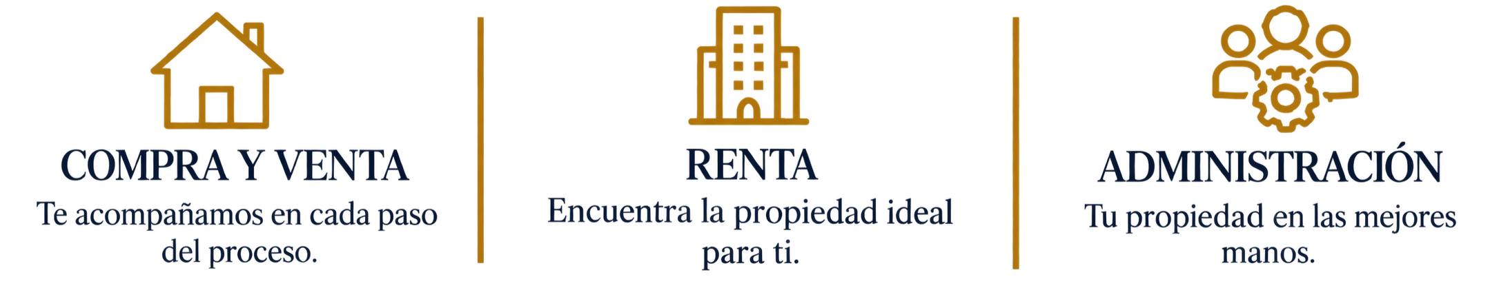 Infografía en tres pasos sobre compra, renta y administración de propiedades. La sección de compra muestra una casa y dice: 'Te acompañamos en cada paso del proceso'. La sección de renta muestra un edificio y dice: 'Encuentra la propiedad ideal para ti'. La sección de administración muestra un engranaje y dice: 'Tu propiedad en las mejores manos'.