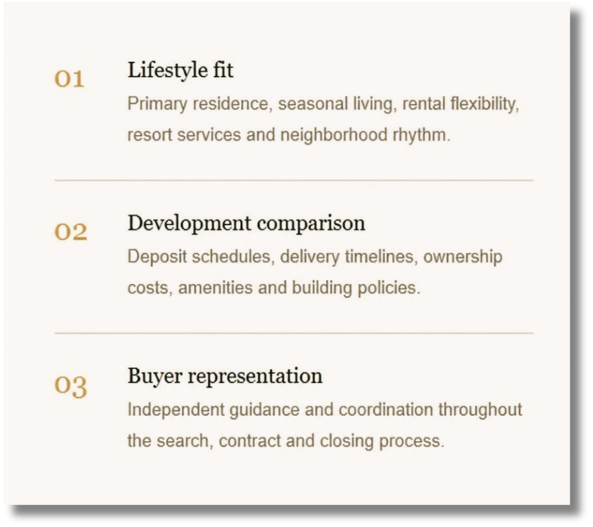 A section of a document outlining three points: 1. Lifestyle fit, covering primary residence, seasonal living, rental flexibility, resort services, and neighborhood rhythm. 2. Development comparison, including deposit schedules, delivery timelines, ownership costs, amenities, and building policies. 3. Buyer representation, emphasizing independent guidance and coordination during the search, contract, and closing process.