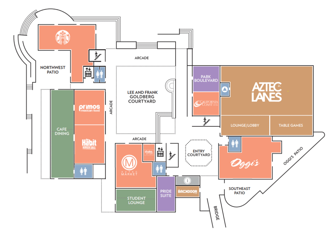 Floor plan of a commercial complex with various areas labeled, including restaurants, a courtyard, patios, a market, and patios, with restrooms and stairs indicated.