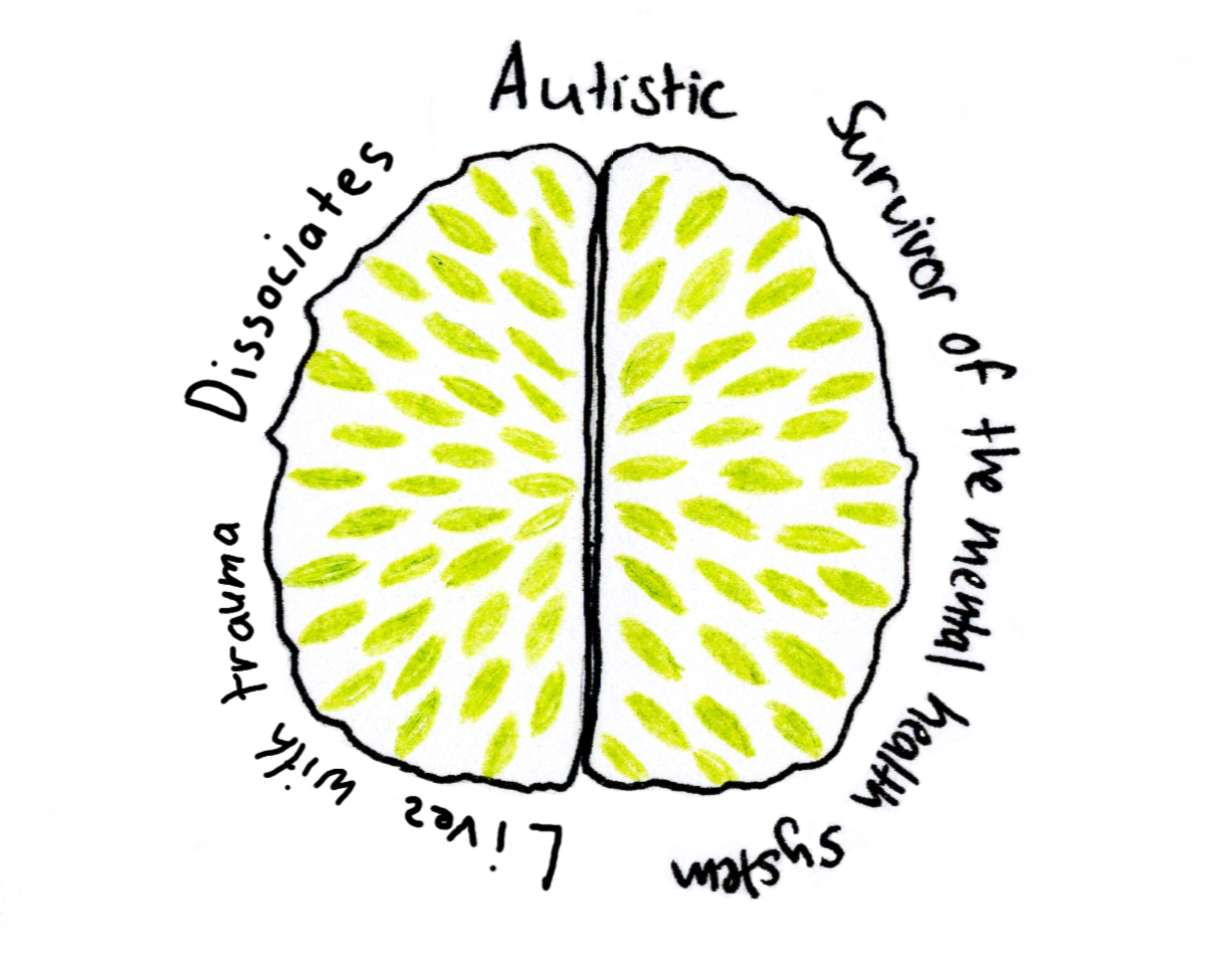 An outline of a brain filled with lime green teardrop shapes. Surrounding the brain are the words: Dissociates, Autistic, Survivor of the mental health system and Lives with trauma.