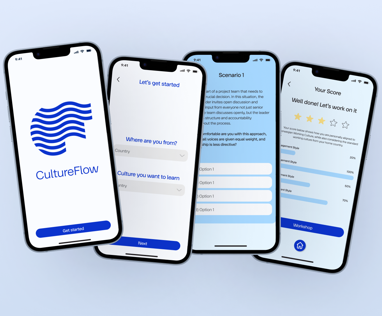 Four smartphones displaying the CultureFlow app screens. The first screen shows the app logo with blue wave lines and a 'Get started' button. The second screen prompts 'Let's get started' with a question 'Where are you from?' and options for country. The third screen shows a scenario description with options for a project team discussion. The fourth screen presents a score summary with a rating of four out of five stars and a 'Workshop' button.