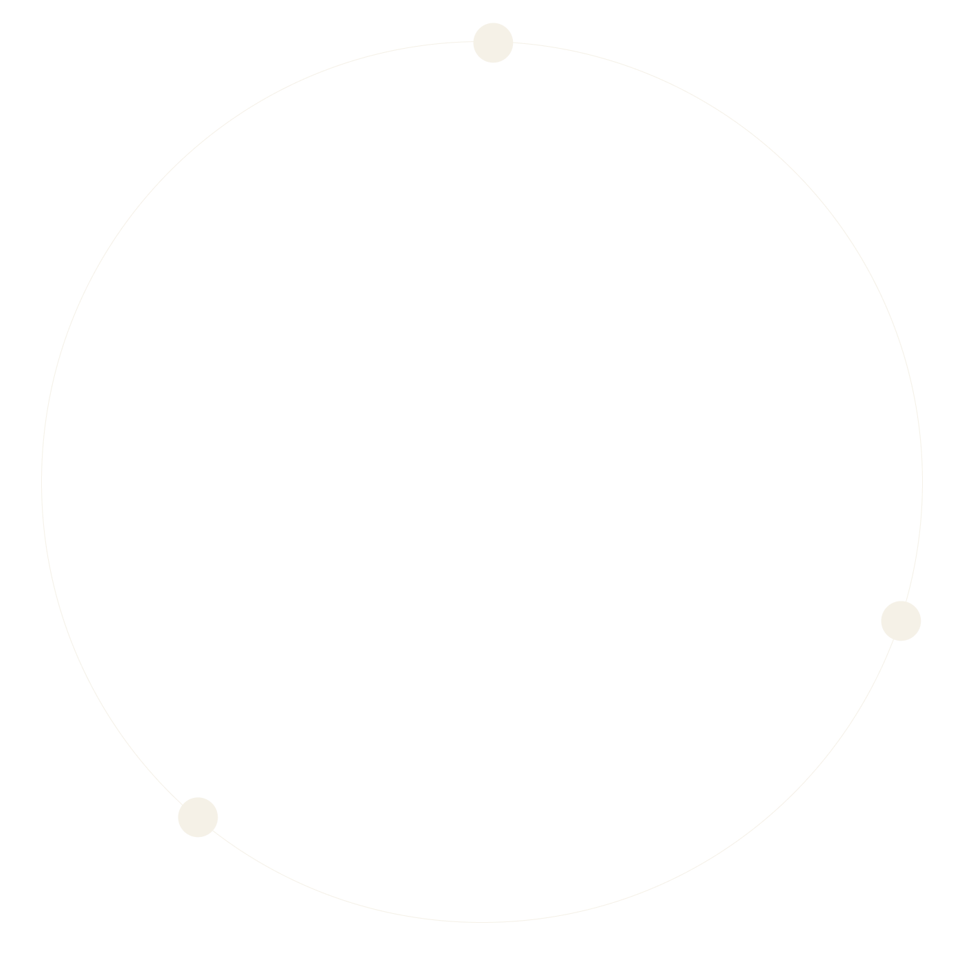 Minimalist black graphic showing a thin white circle with three cream-colored dots positioned around its edge.