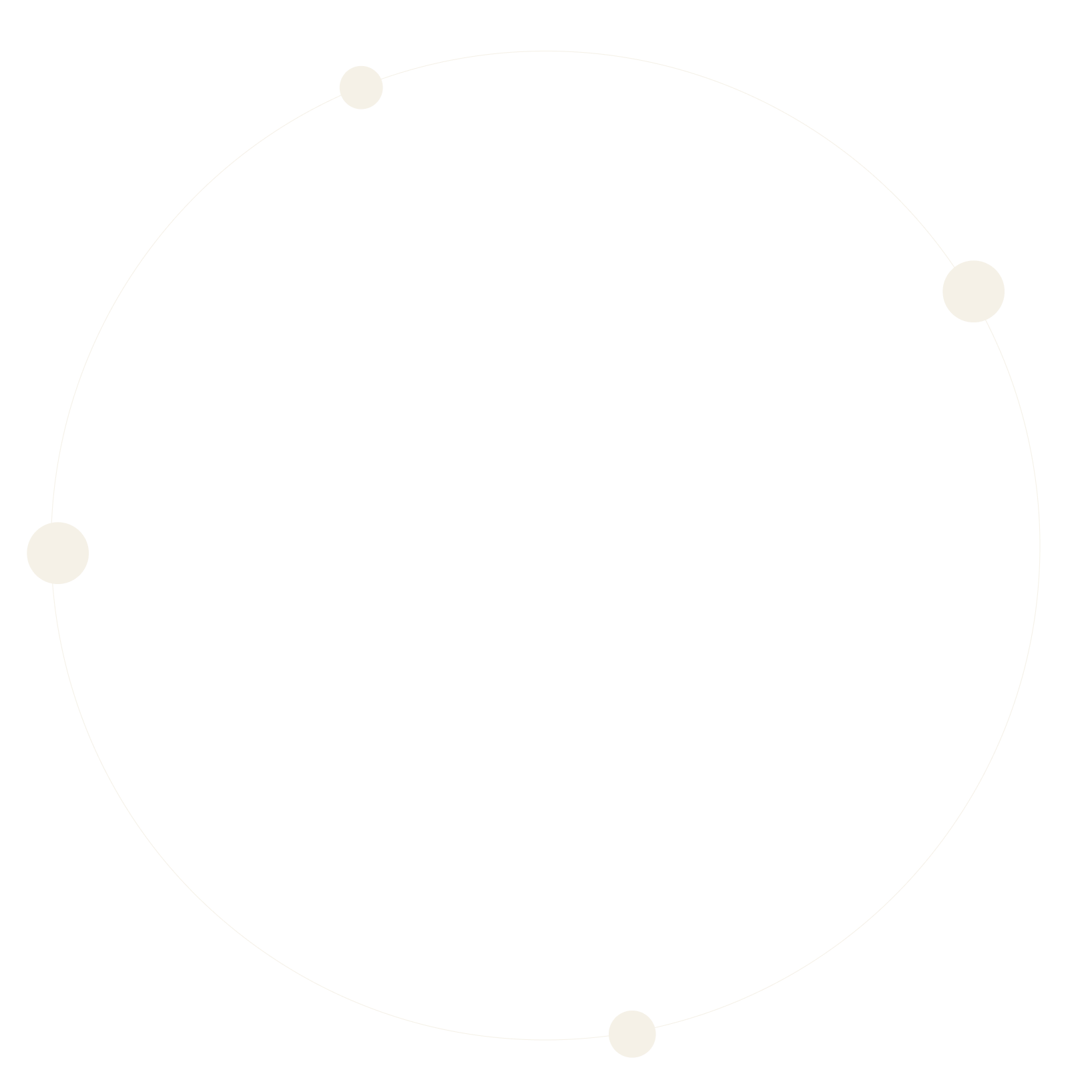 Minimalist black graphic featuring a thin white circular orbit with four cream-colored dots positioned around its perimeter