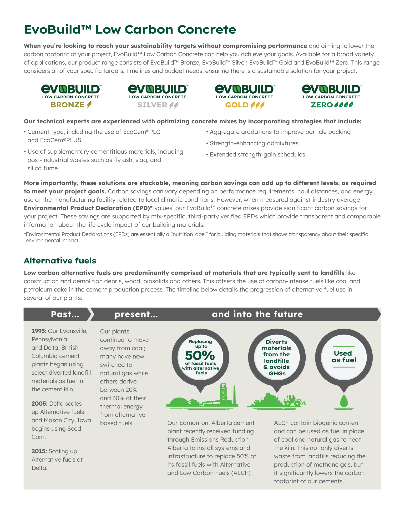 Heidelberg-Materials-Carbon-Roadmap-2023-3.png