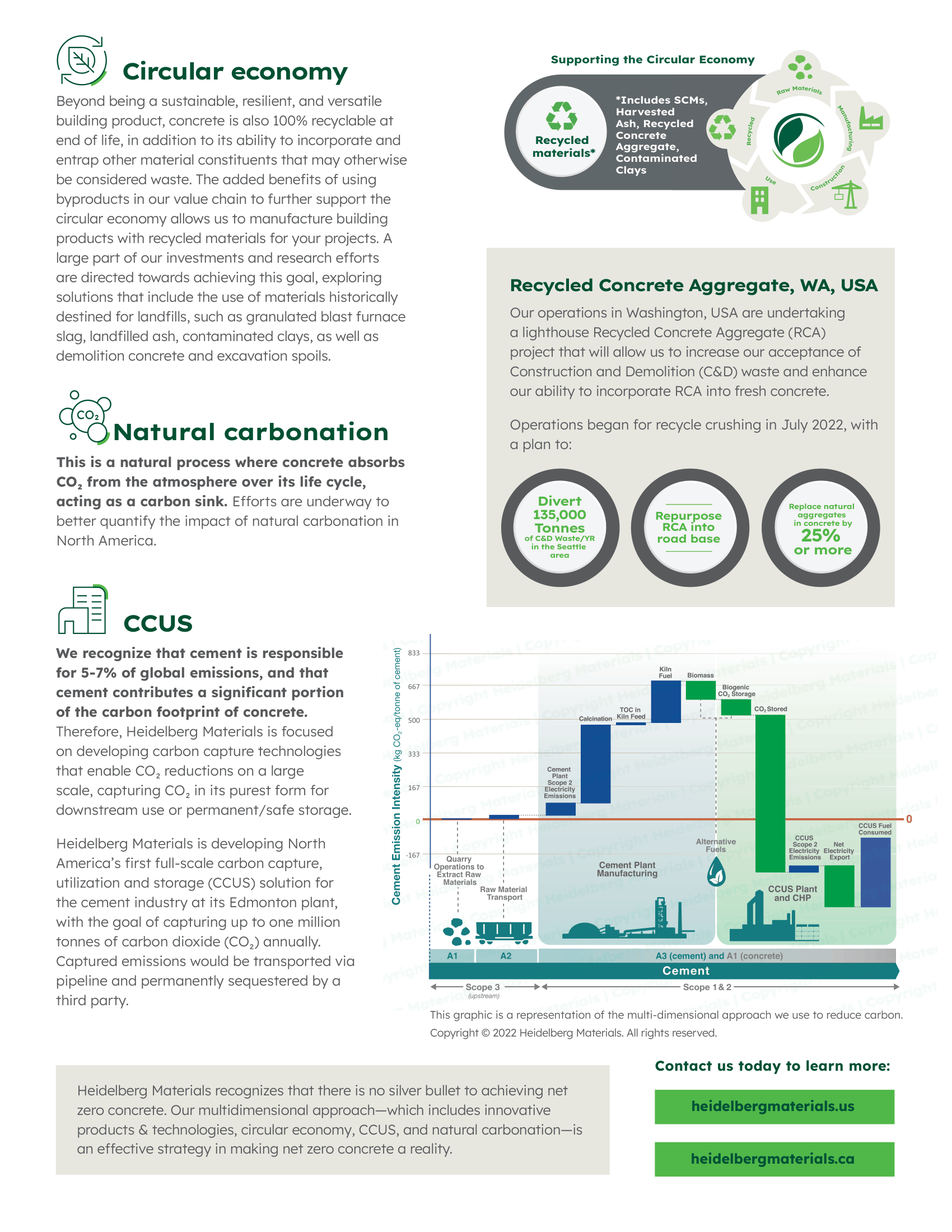 Heidelberg-Materials-Carbon-Roadmap-2023-4.png