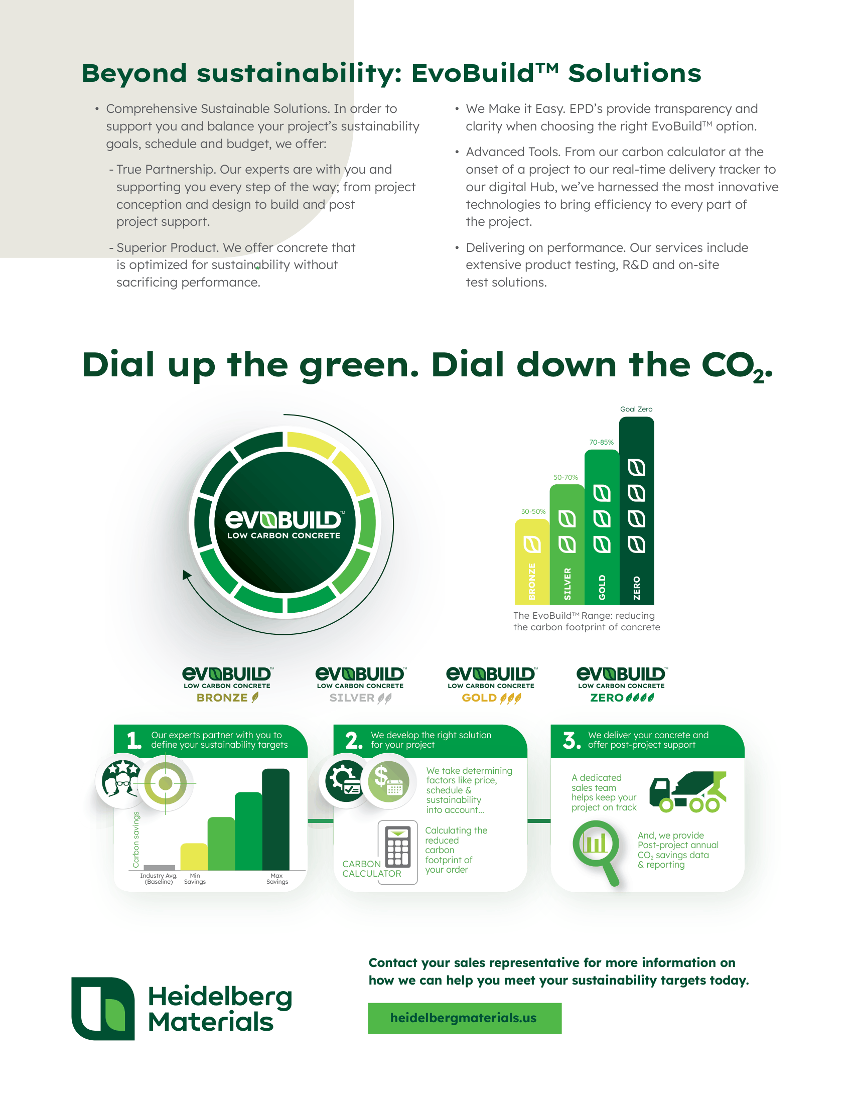 Heidelberg-Materials-EvoBuild-for-Commercial-Development_US-2023-2.png