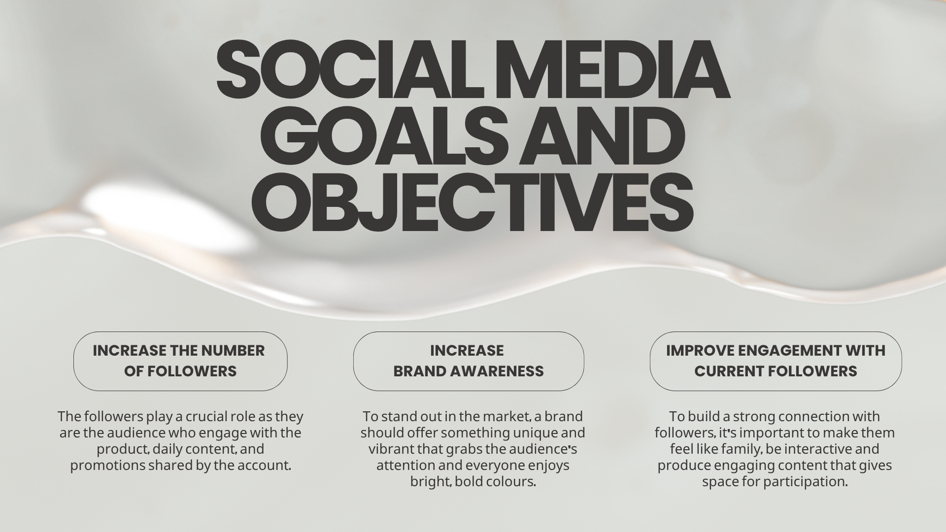 A presentation slide titled 'Social Media Goals and Objectives' with three sections: 'Increase the number of followers,' 'Increase brand awareness,' and 'Improve engagement with current followers,' each with descriptive text beneath.