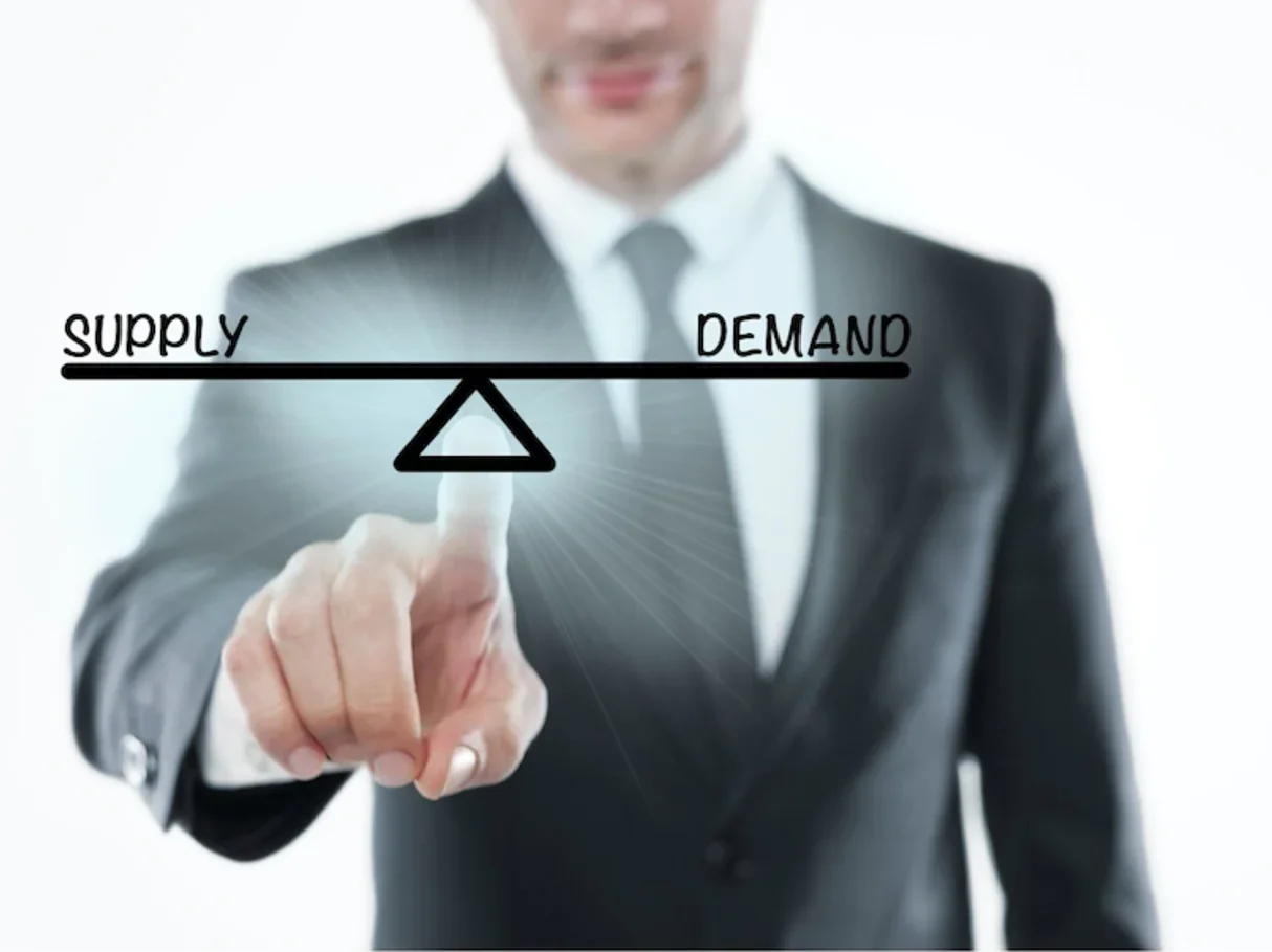 The Role of Supply vs Demand
