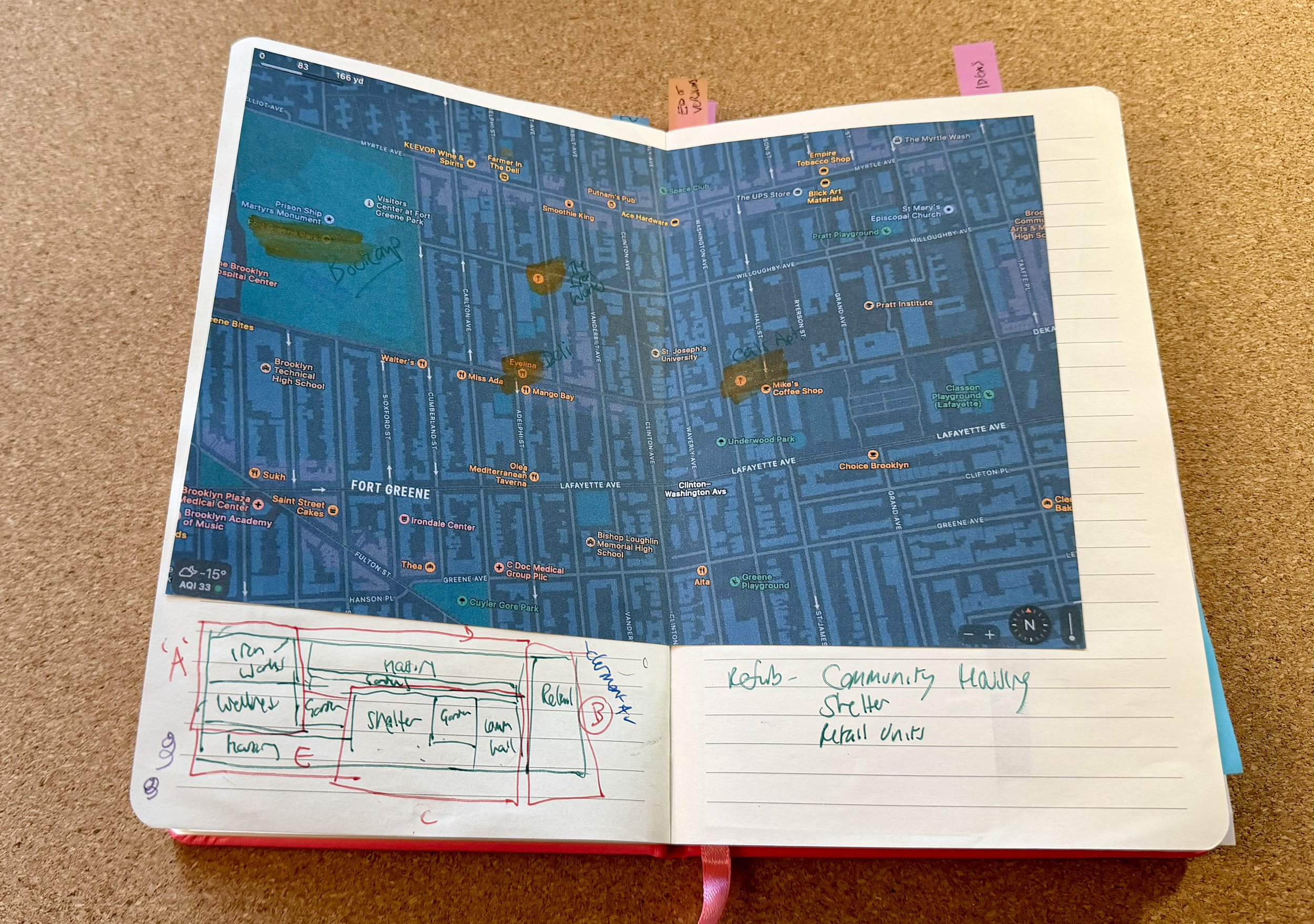 Maps - I do love a map!