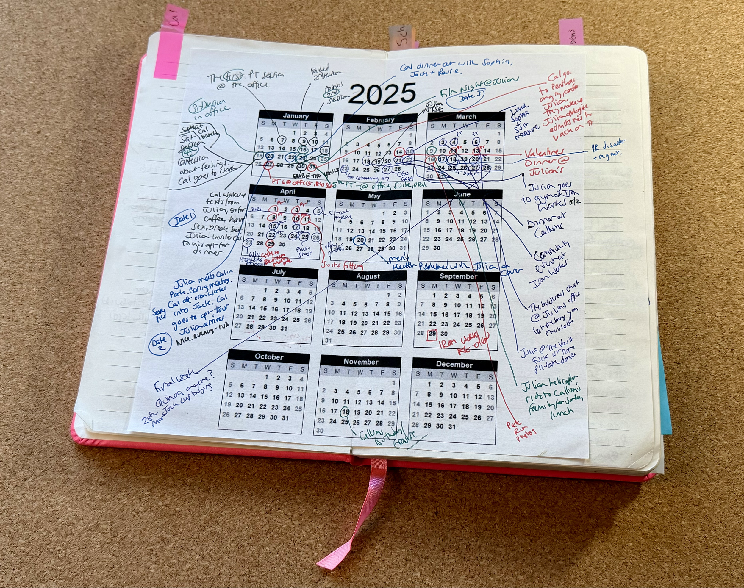 The calendar where I worked out the passing of time