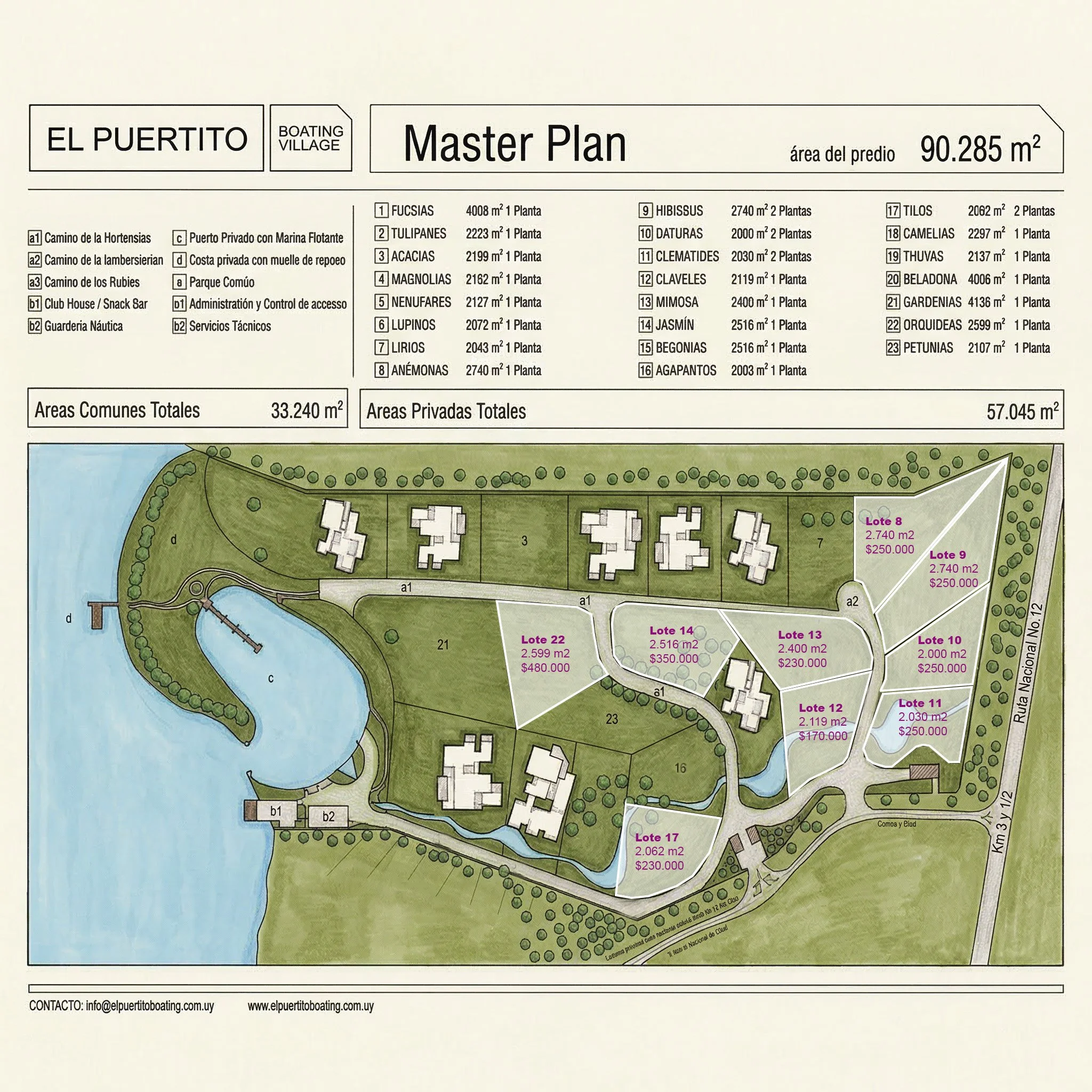 el puertito master map.jpg