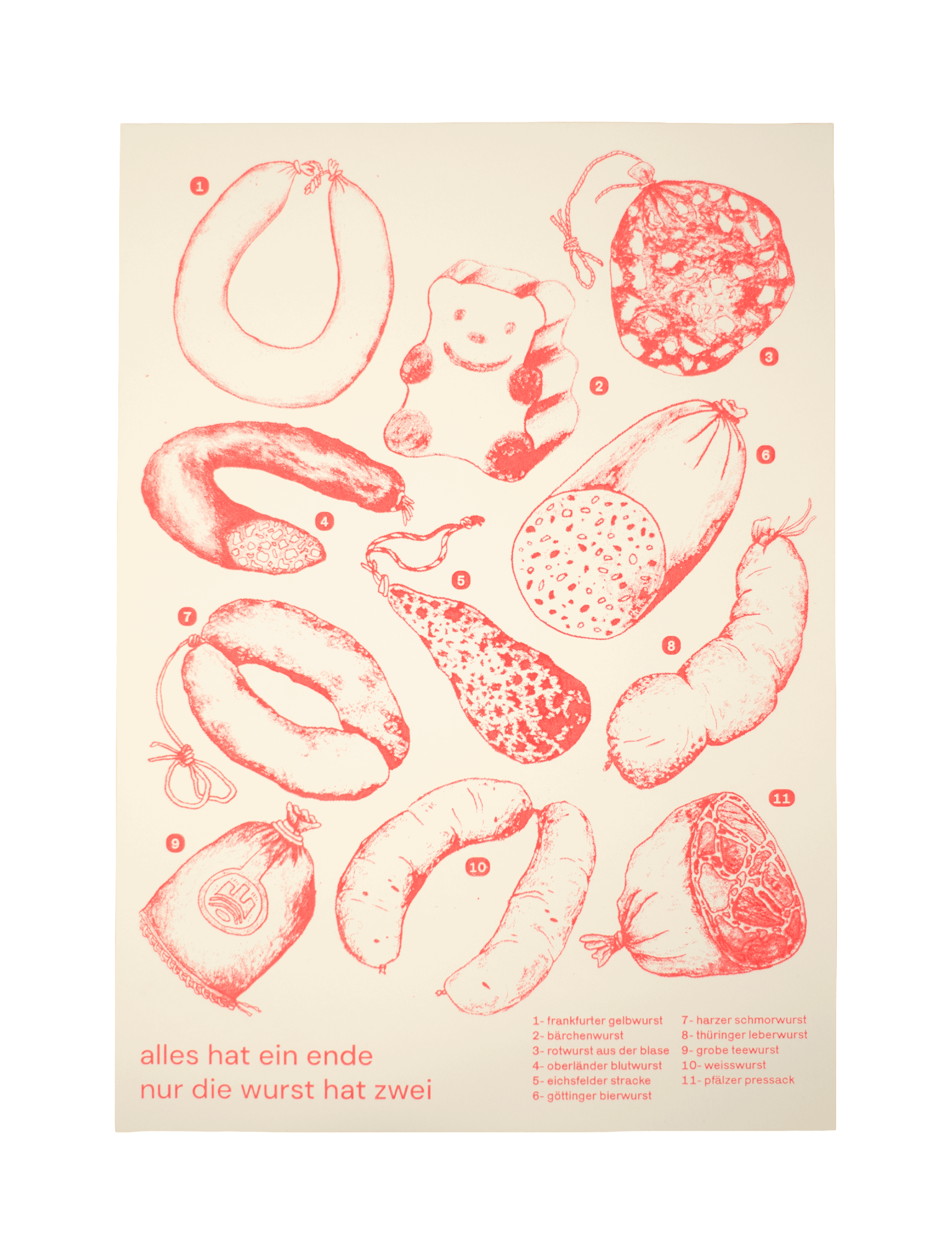Wurst Plakat