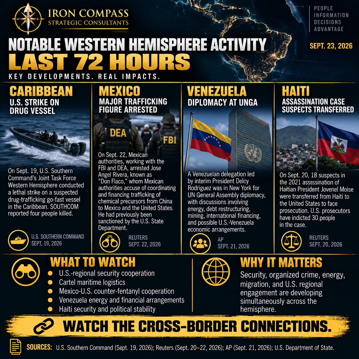 Western Hemisphere Update, 23 September 2026