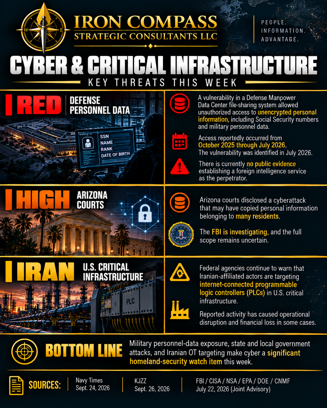 Cyber and Critical Infrastructure 28 September 2026