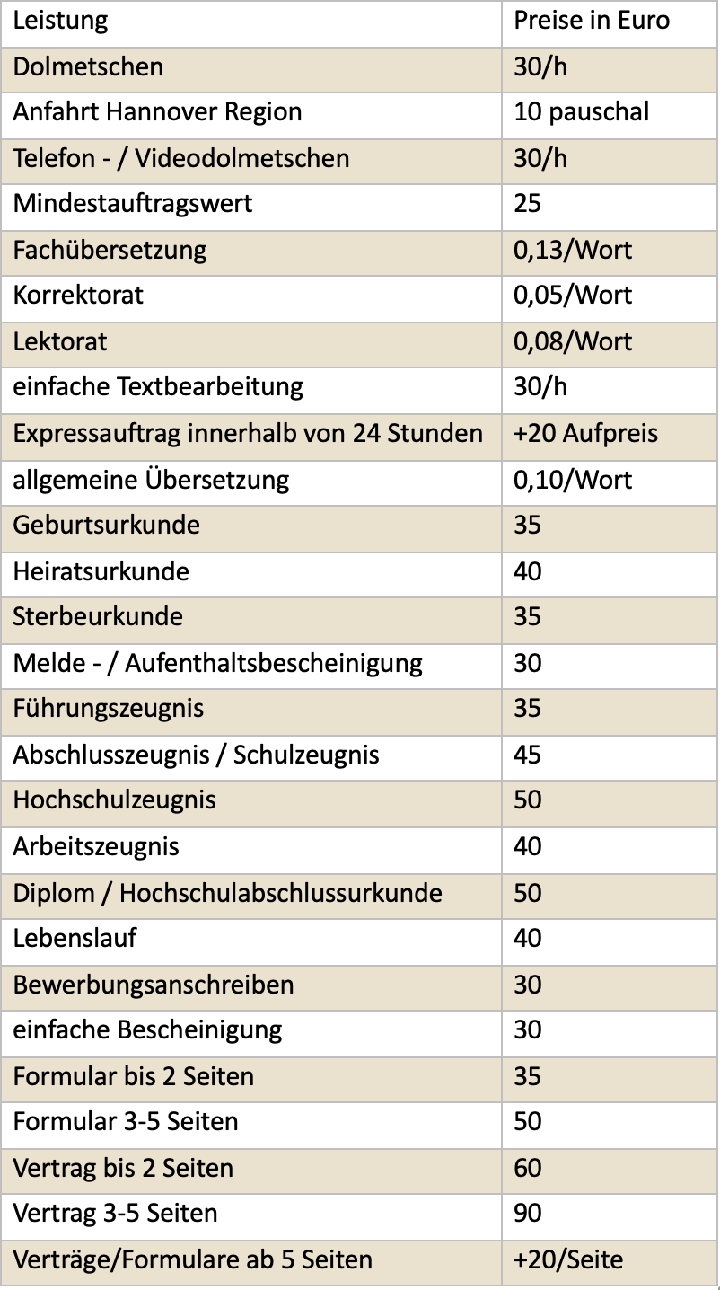 Preisliste und Leistungen für Übersetzungs- und Beglaubigungsdienste in Euro, inklusive Dolmetscher, Übersetzungen, Urkunden, Zeugnisse und Verträge.
