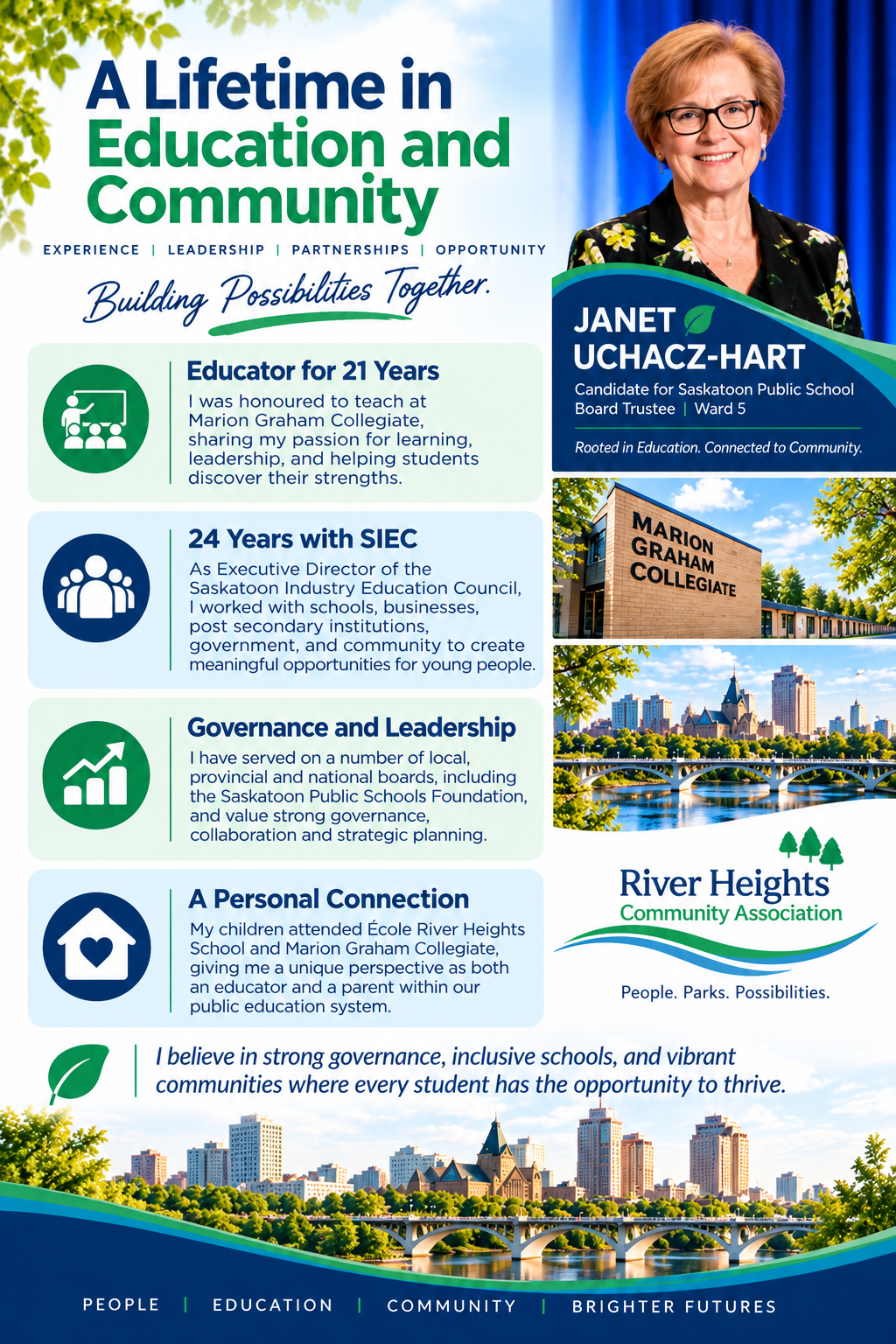 A campaign poster for Janet Uchacz-Hart, a candidate for Saskatoon Public School Board Trustee in Ward 5. The poster features her portrait, educational background, community involvement, and a slogan for building possibilities together. It also includes images of Marion Graham Collegiate, Saskatoon skyline, and River Heights community. The poster emphasizes experience, leadership, partnerships, and a personal connection to education.